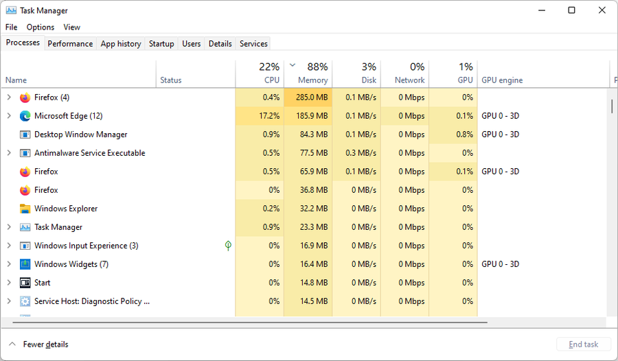 Screenshot of Task Manager, which it states that Firefox is using 285MB of memory, while Microsoft Edge is using 185.9MB